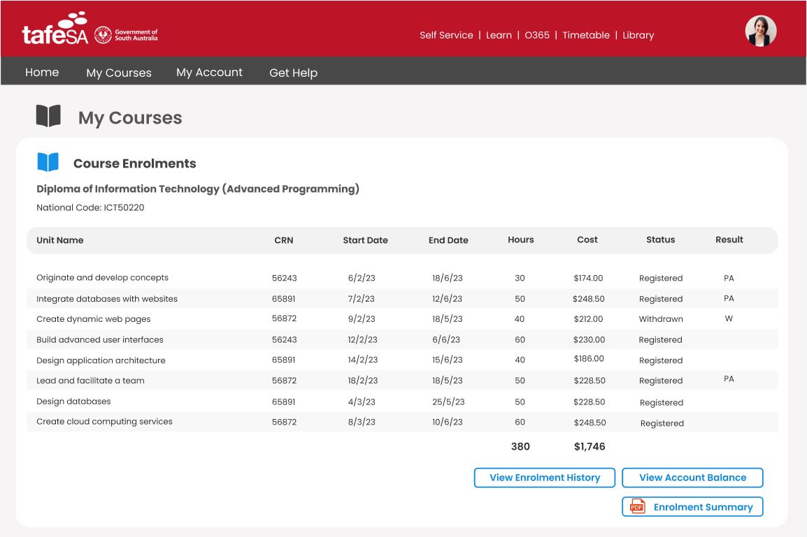 MyTAFE SA My Courses page